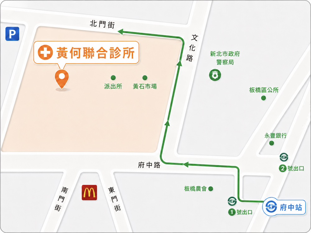 黃何聯合診所交通地圖
